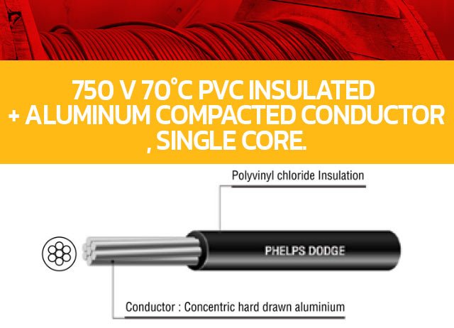 CTW-THWA-C 750 V 70°C PVC Insulated + aluminum compacted conductor, single core.