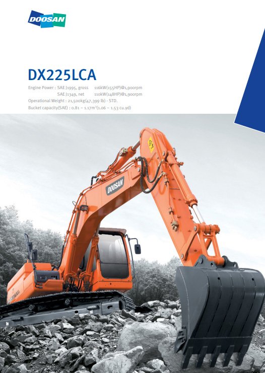 ข้อมูลรถแบคโฮมือหนึ่ง DOOSAN DX225LCA 