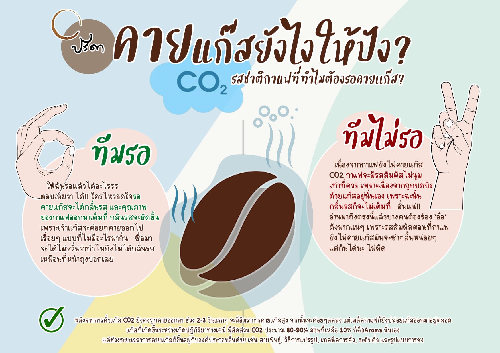 คายแก๊สยังไงให้ปัง