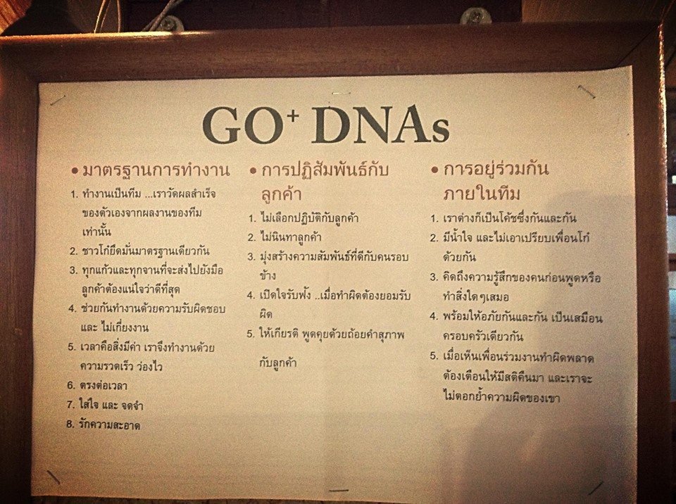 ปีที่ 5 สร้างรหัสพันธุกรรม