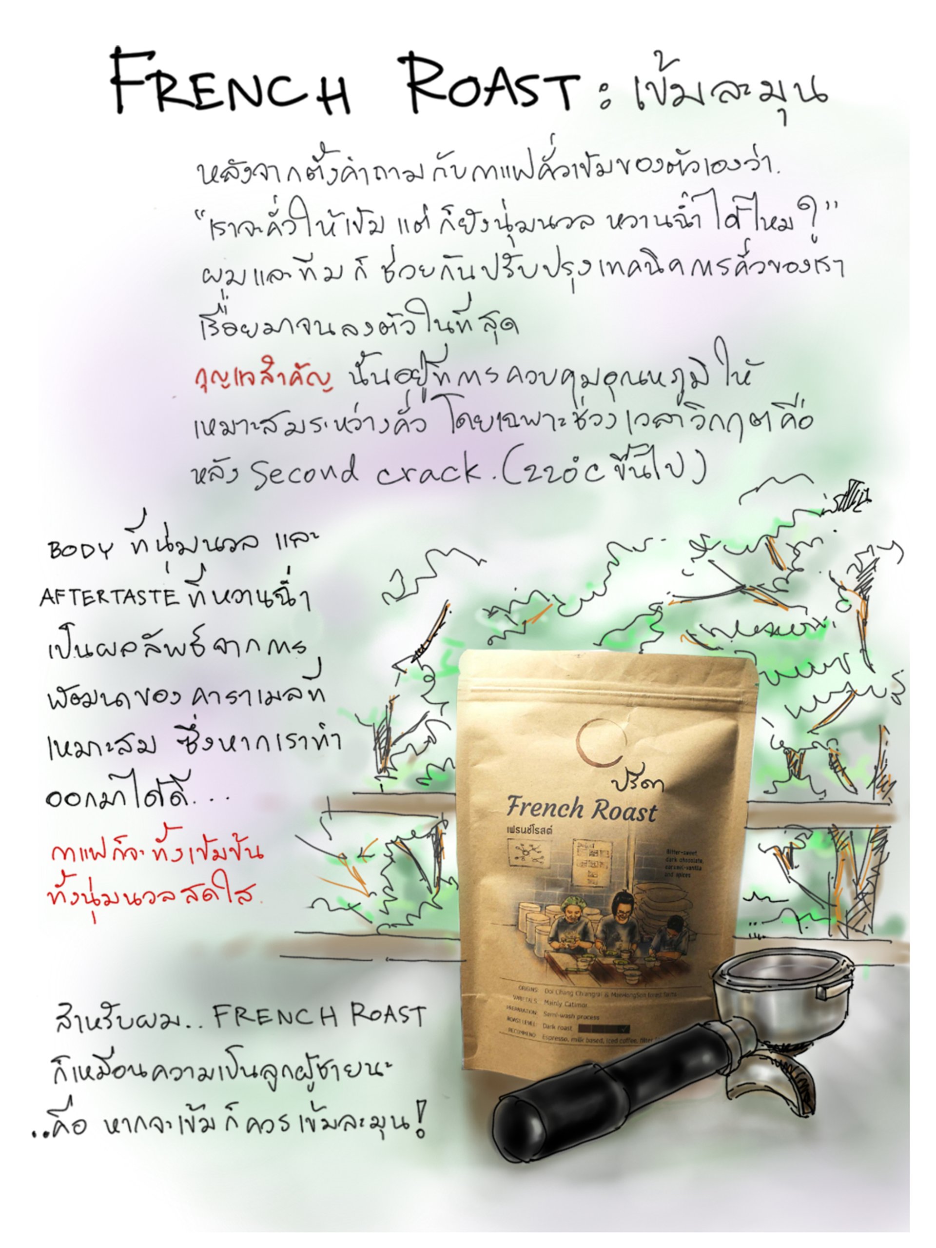 เฟรนช์โรสต์ | French roast