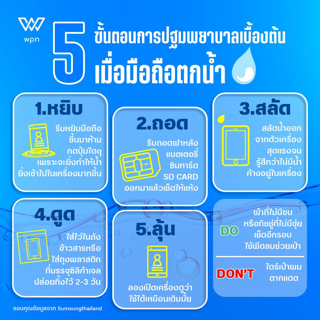5 ขั้นตอนการปฐมพยาบาล 