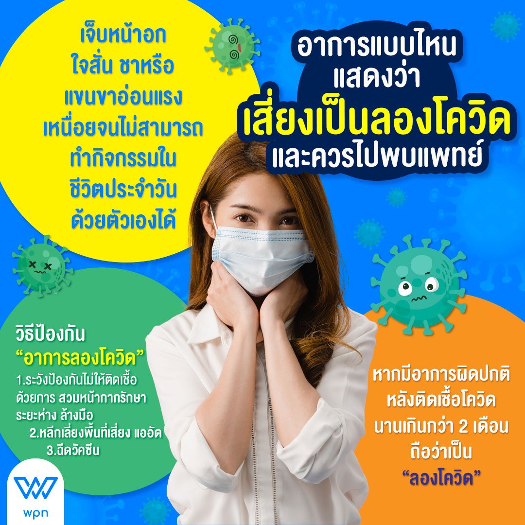 เช็คอาการลองโควิค อาการแบบไหนเสี่ยง