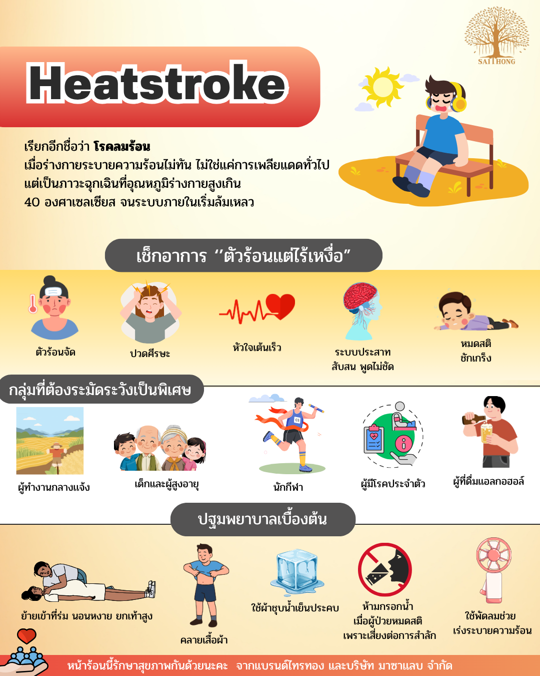 Heat Stroke