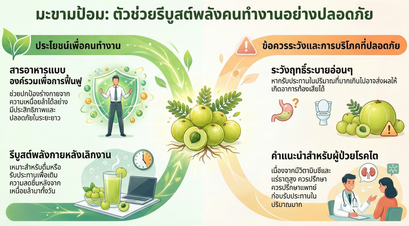 มะขามป้อม