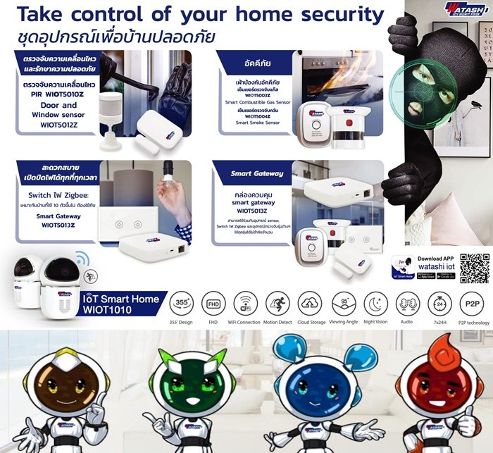 กล้องวงจรปิดแอพ WATASHI IOT Take control of your home security