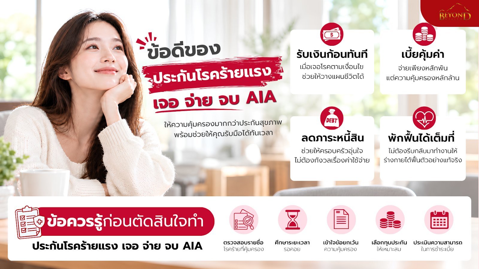 ข้อดีของประกันโรคร้ายแรง เจอ จ่าย จบ AIA และข้อควรรู้ก่อนตัดสินใจ