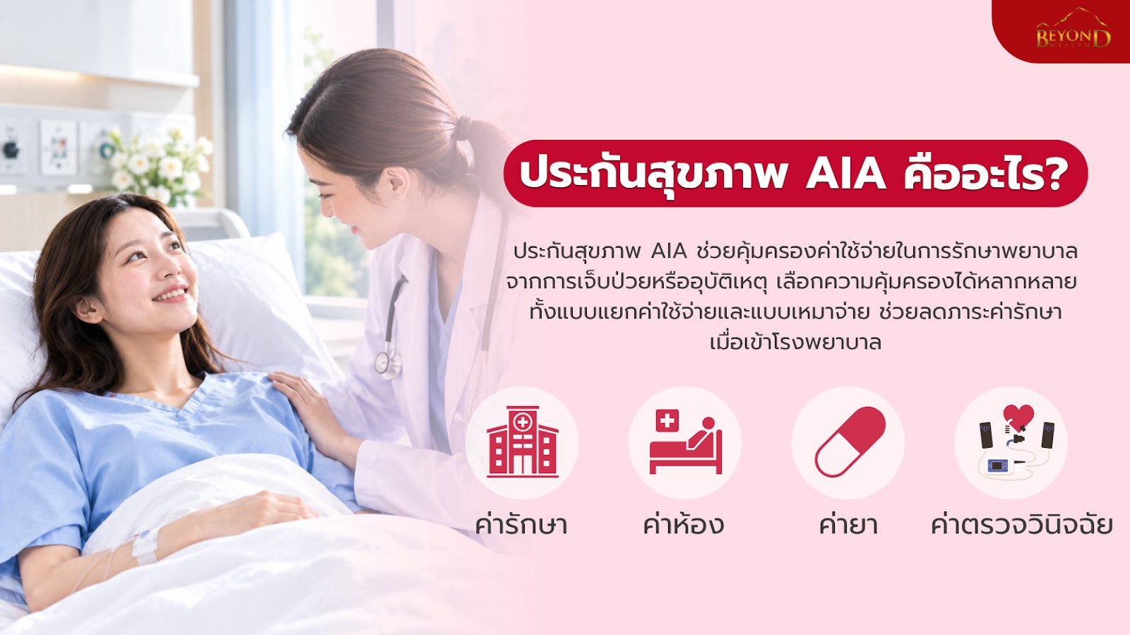 ประกันสุขภาพ AIA คืออะไร สัญญาเพิ่มเติมคุ้มครองค่ารักษาพยาบาล