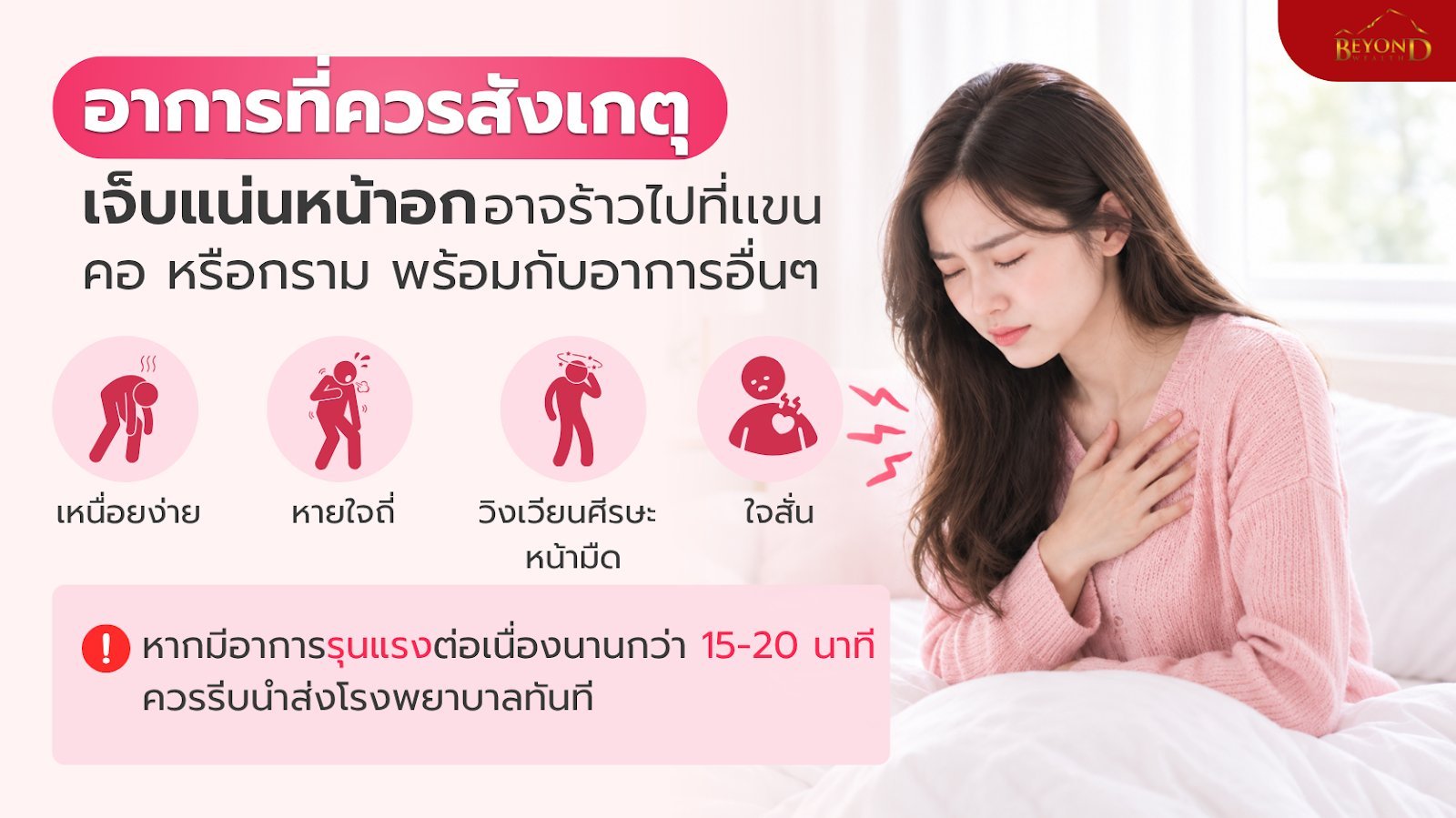 อาการเส้นเลือดหัวใจตีบ เจ็บแน่นหน้าอก ปวดร้าวแขนซ้าย เหนื่อยง่าย และใจสั่น
