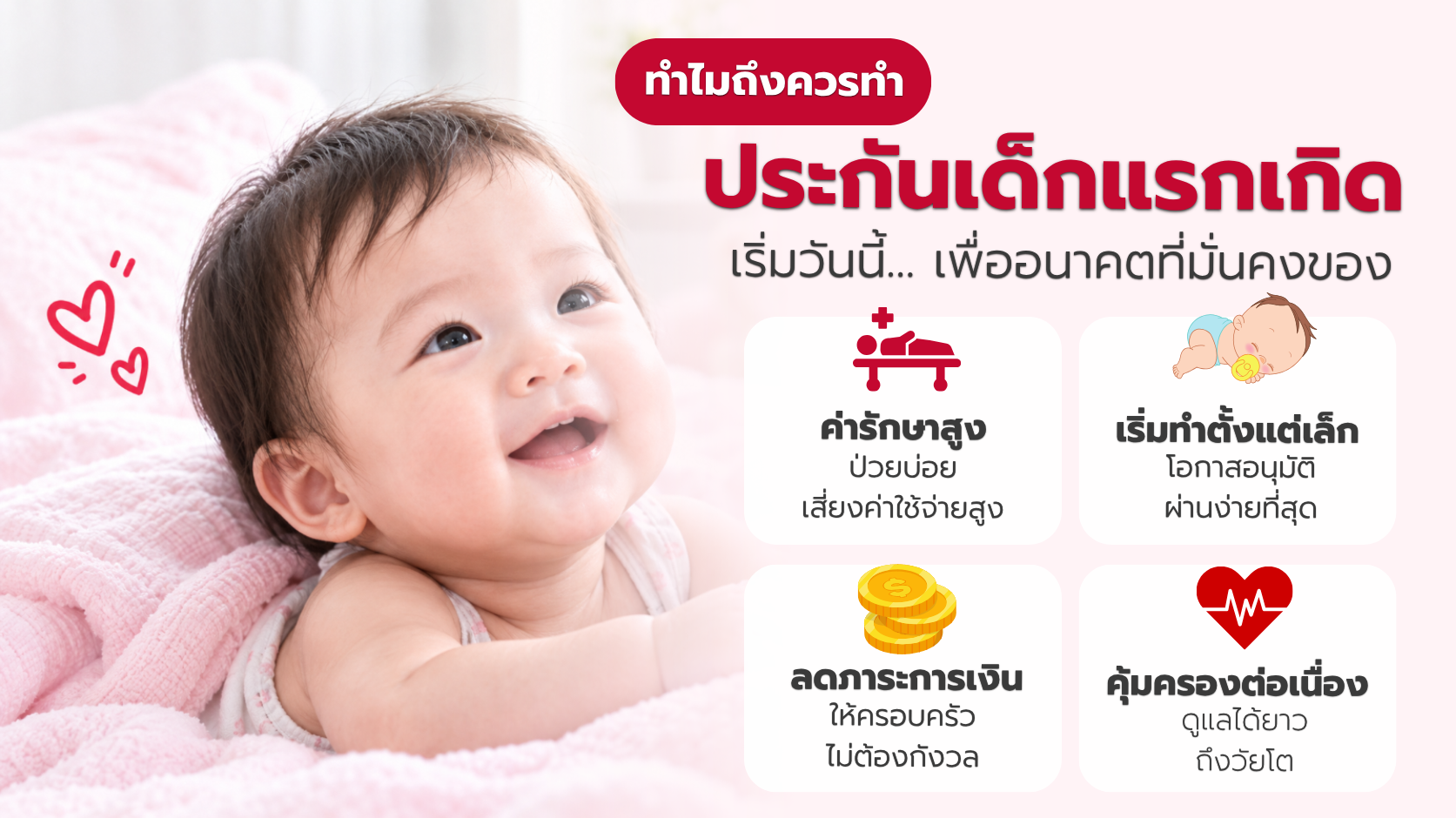 ทำไมถึงควรทำประกันเด็กแรกเกิด ประโยชน์ของประกันสุขภาพเด็ก