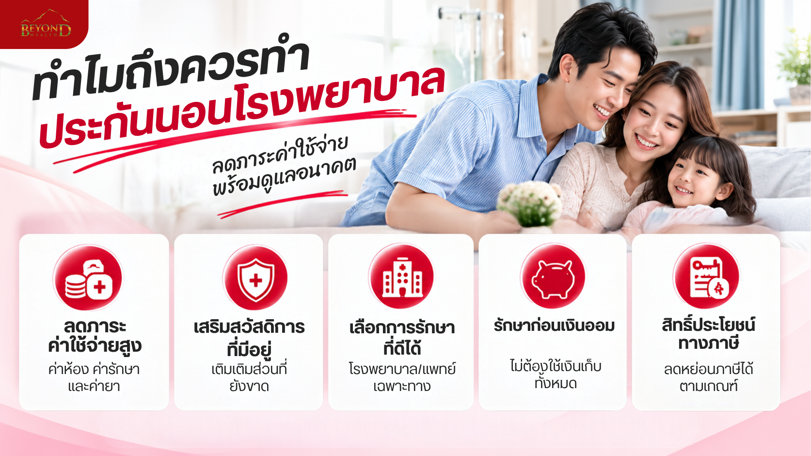 ทำไมถึงควรทำประกันนอนโรงพยาบาล ลดค่ารักษาและเสริมสวัสดิการ