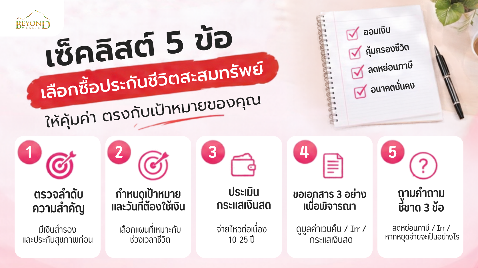 เช็กลิสต์ 5 ข้อเลือกซื้อประกันชีวิตสะสมทรัพย์ให้ตรงเป้าหมาย