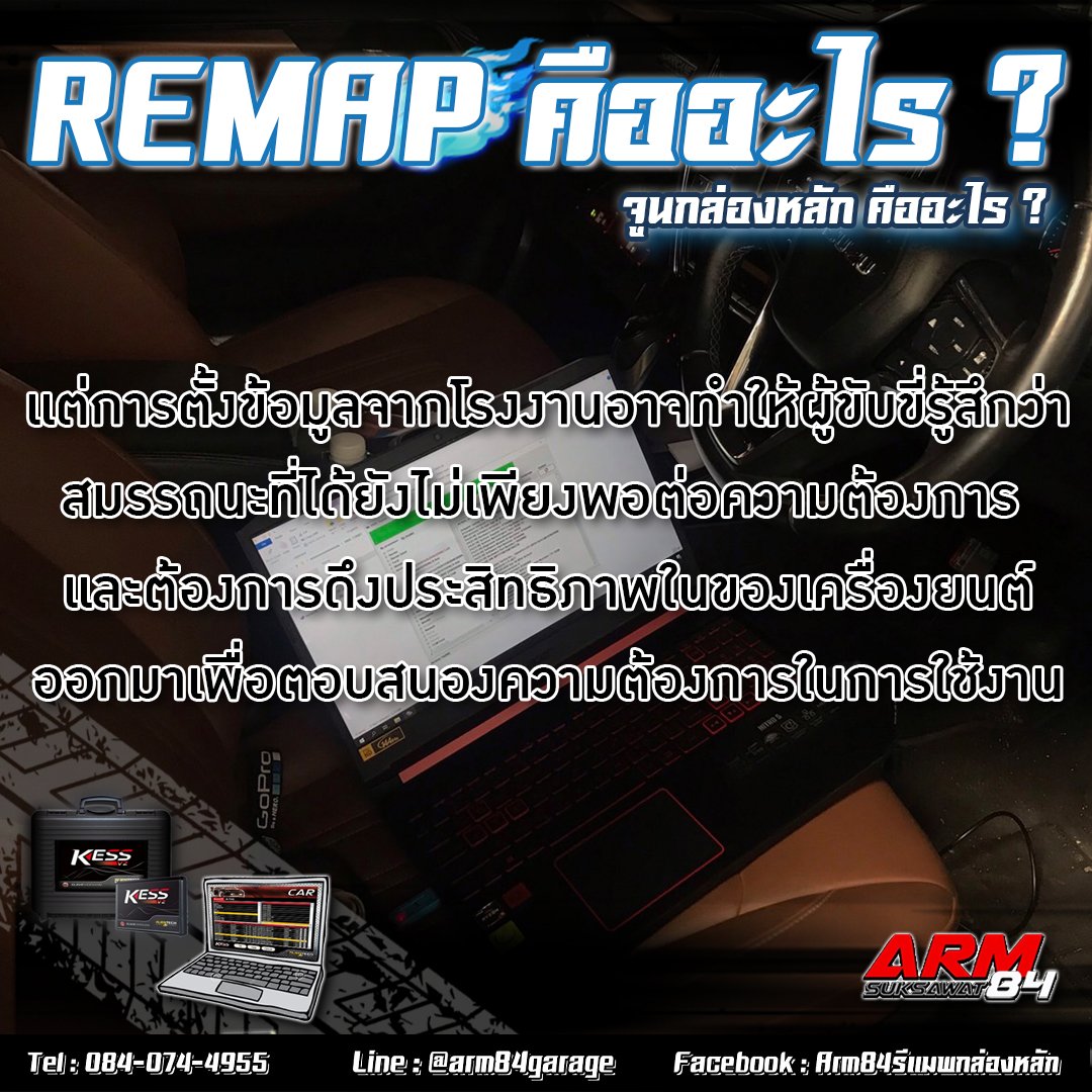รีแมพคืออะไร 