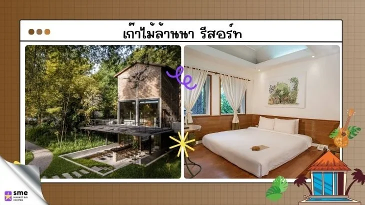 รีสอร์ทสันป่าตอง เก๊าไม้ล้านนา รีสอร์ท