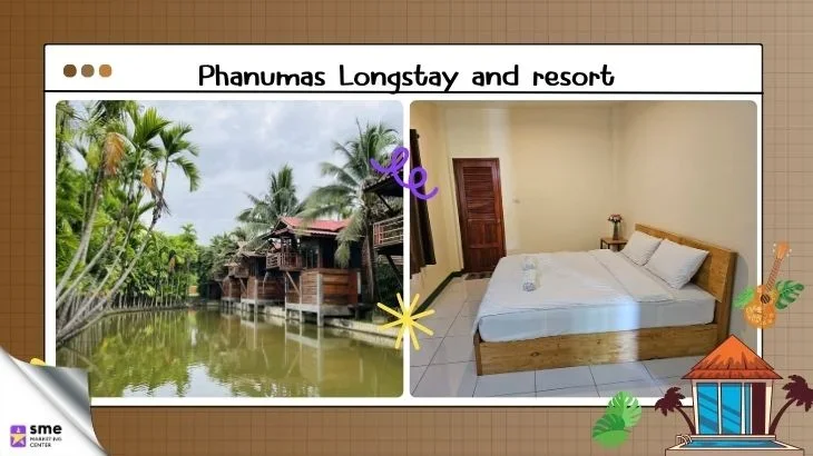 รีสอร์ทสันป่าตอง Phanumas LongStay Resort