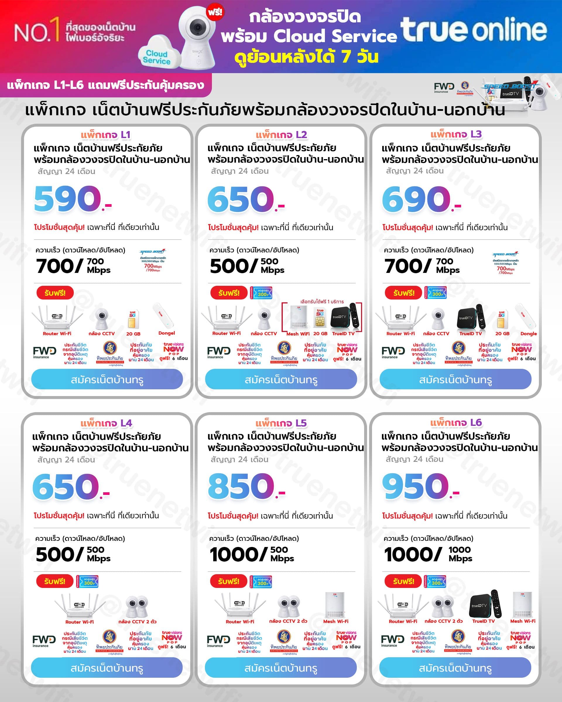 โปรเน็ตบ้านทรู พร้อมกล้องวงจรปิด  พร้อมประกันภัยติดตั้งฟรีไม่เสียค่าใช้จ่าย