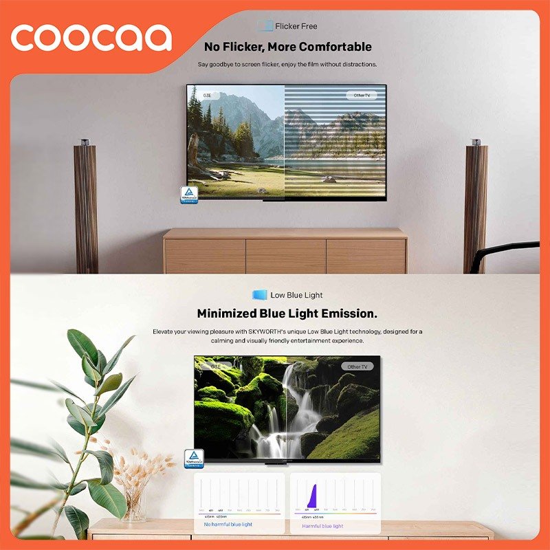 Coocaa 50Y65 4K Google TV