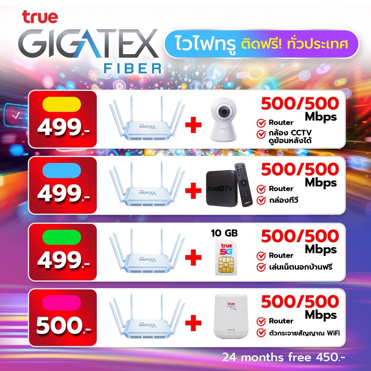 โปรติดตั้งเน็ตบ้านทรู 499 บาท  ได้กล้อง ได้กล่องทีวีทรูไอดี ได้ meshwifi 