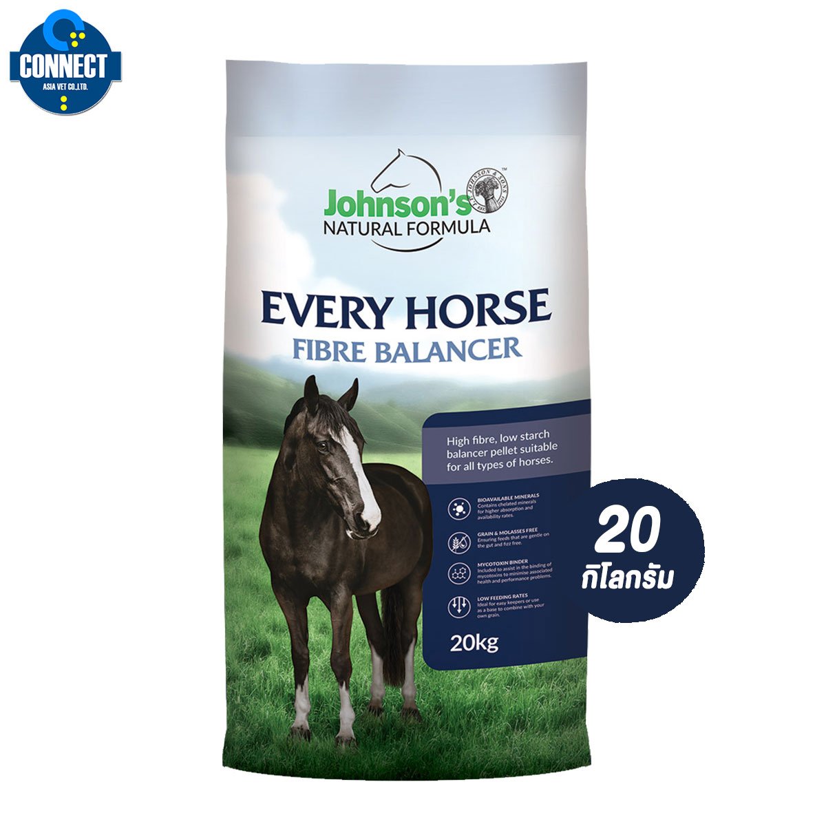 อาหารม้า - Johnson’s EVERY HORSE FIBRE BALANCER 20 kg. สูตร เพิ่มเยื่อใยอาหาร ช่วดลด ท้องเสีย/ท้องอืด สำหรับม้าทุกประเภท