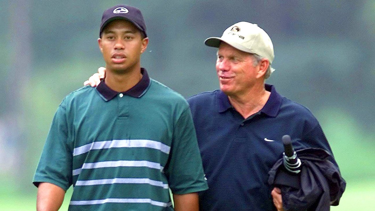 ข้อผิดพลาดในการเล่นกอล์ฟ (Butch Harmon)