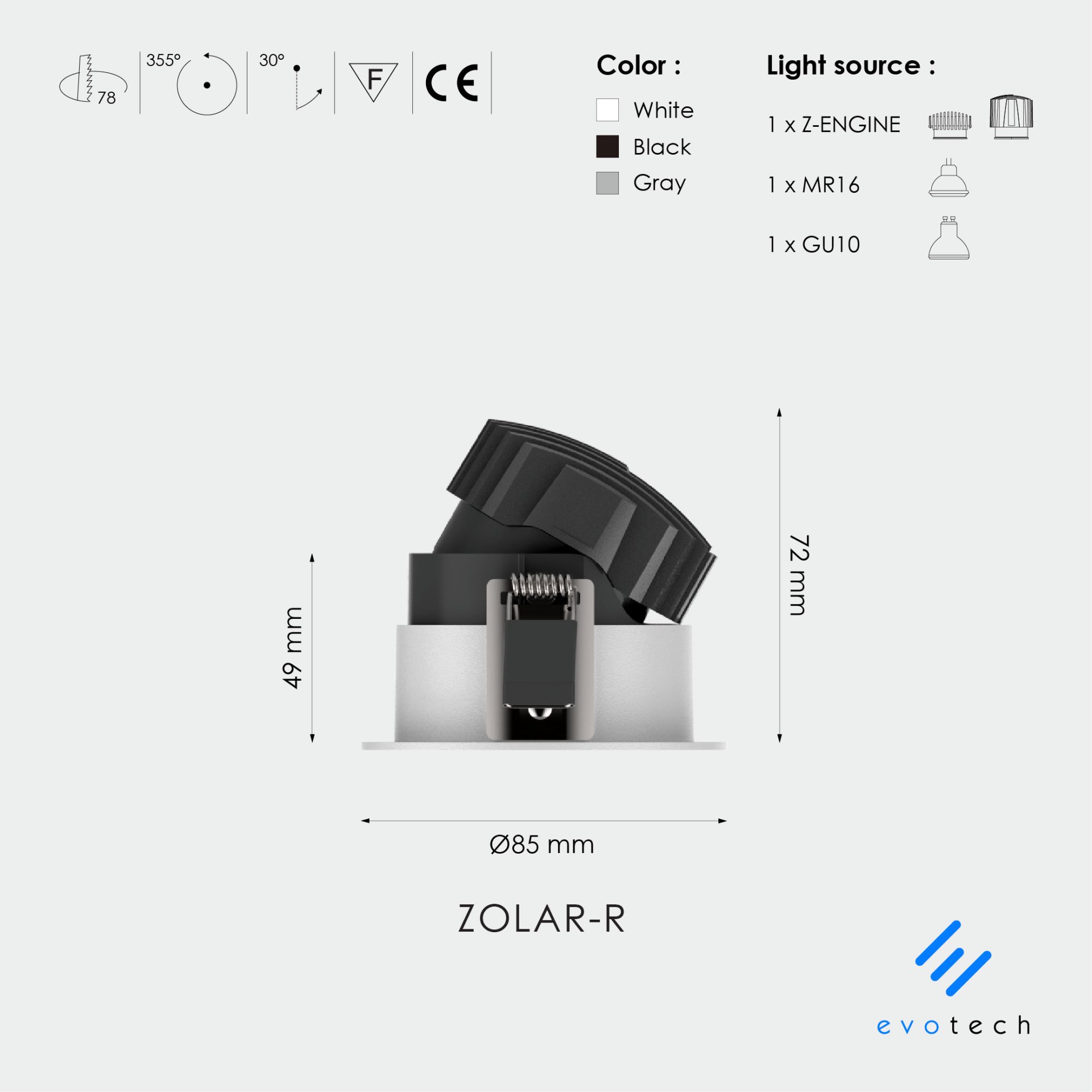 ZOLAR-R - evotech