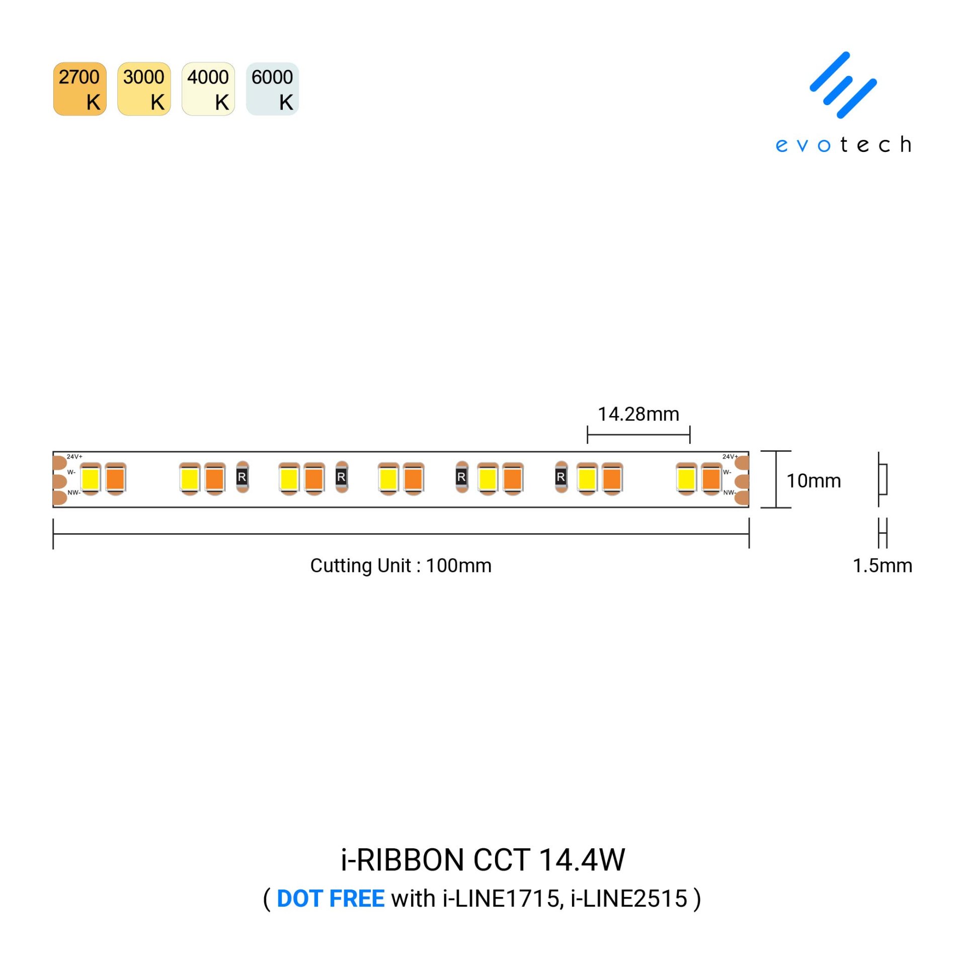 Cct Ribbon Rack i-RIBBON CCT 14.4W