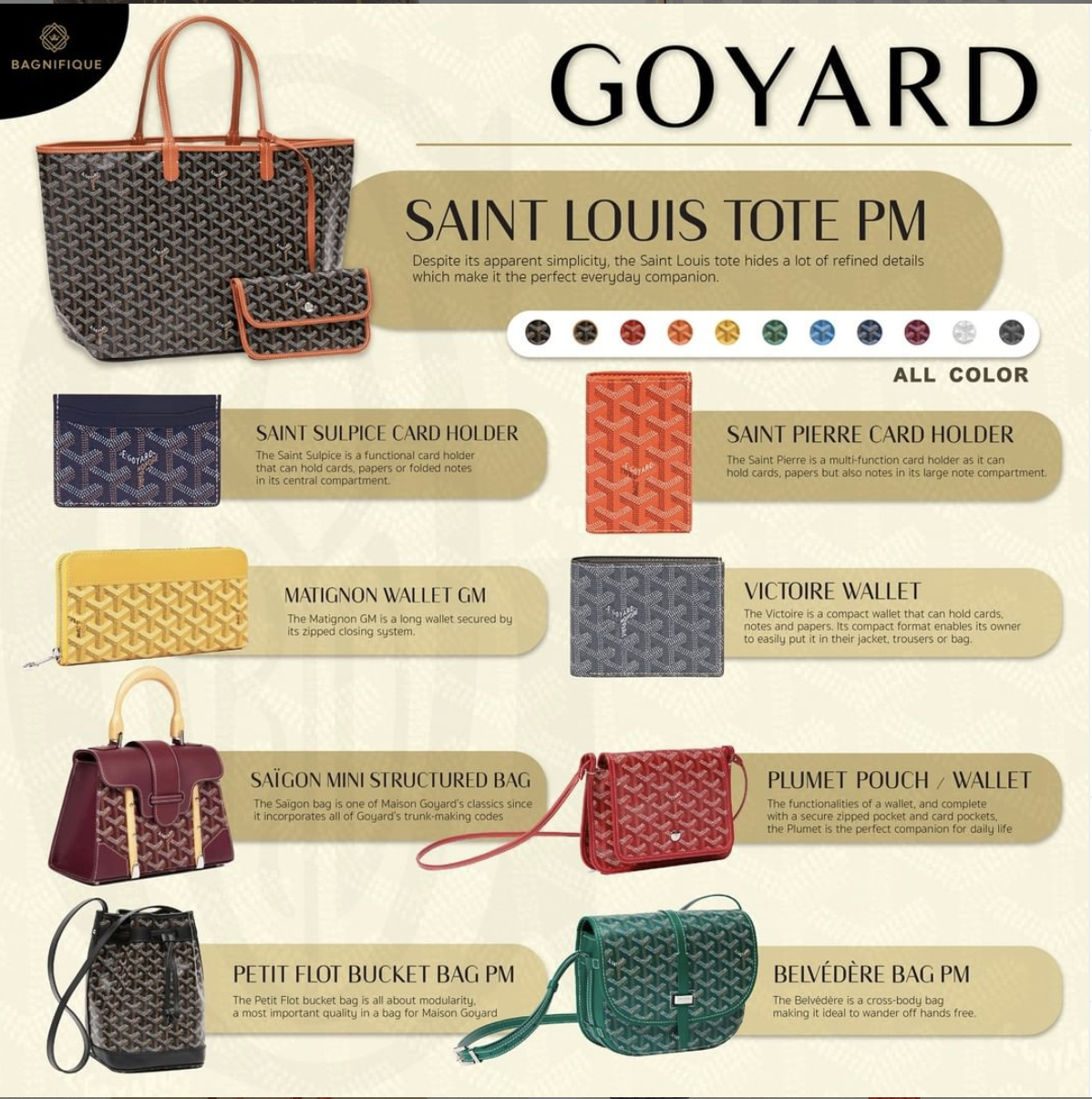 GOYARD BAG bagnifiquethailand