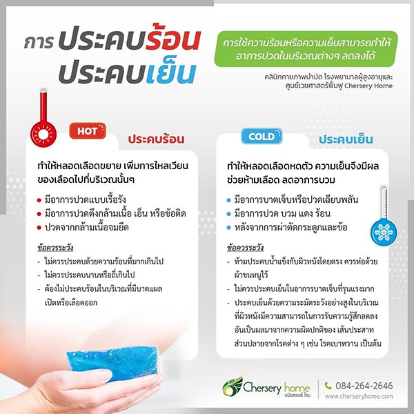 ประคบร้อนและประคบเย็น
