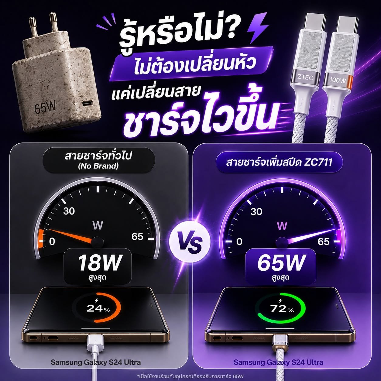 สายชาร์จ ZTEC