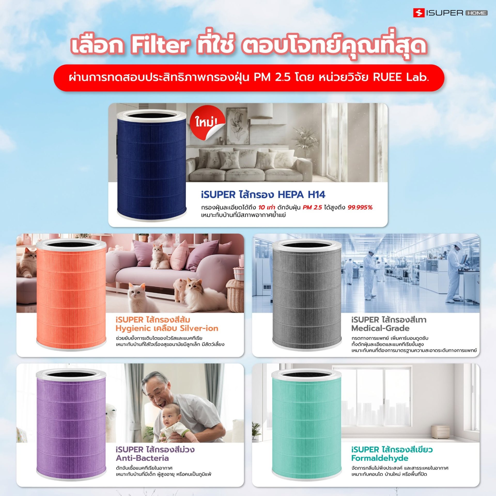ไส้กรองอากาศ iSUPER Air Purifier HEPA 14 Filter