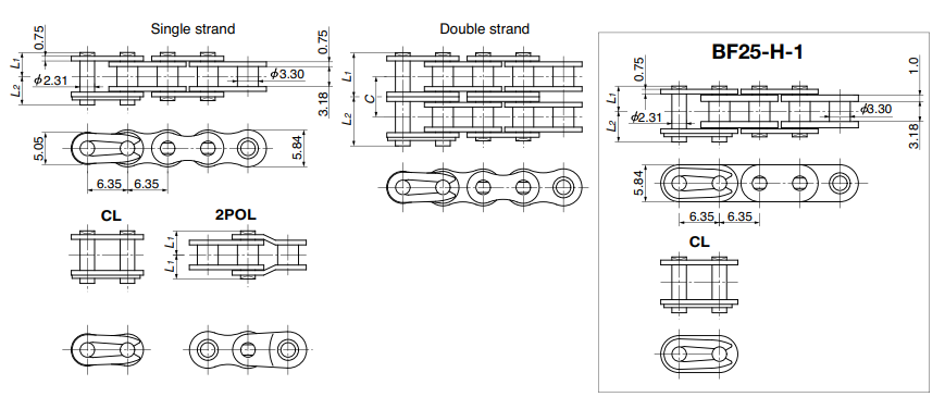 TSUBAKI - STANDARD ROLLER CHAIN Model RS25 / BF25-H-1 (ANSI STANDARD)