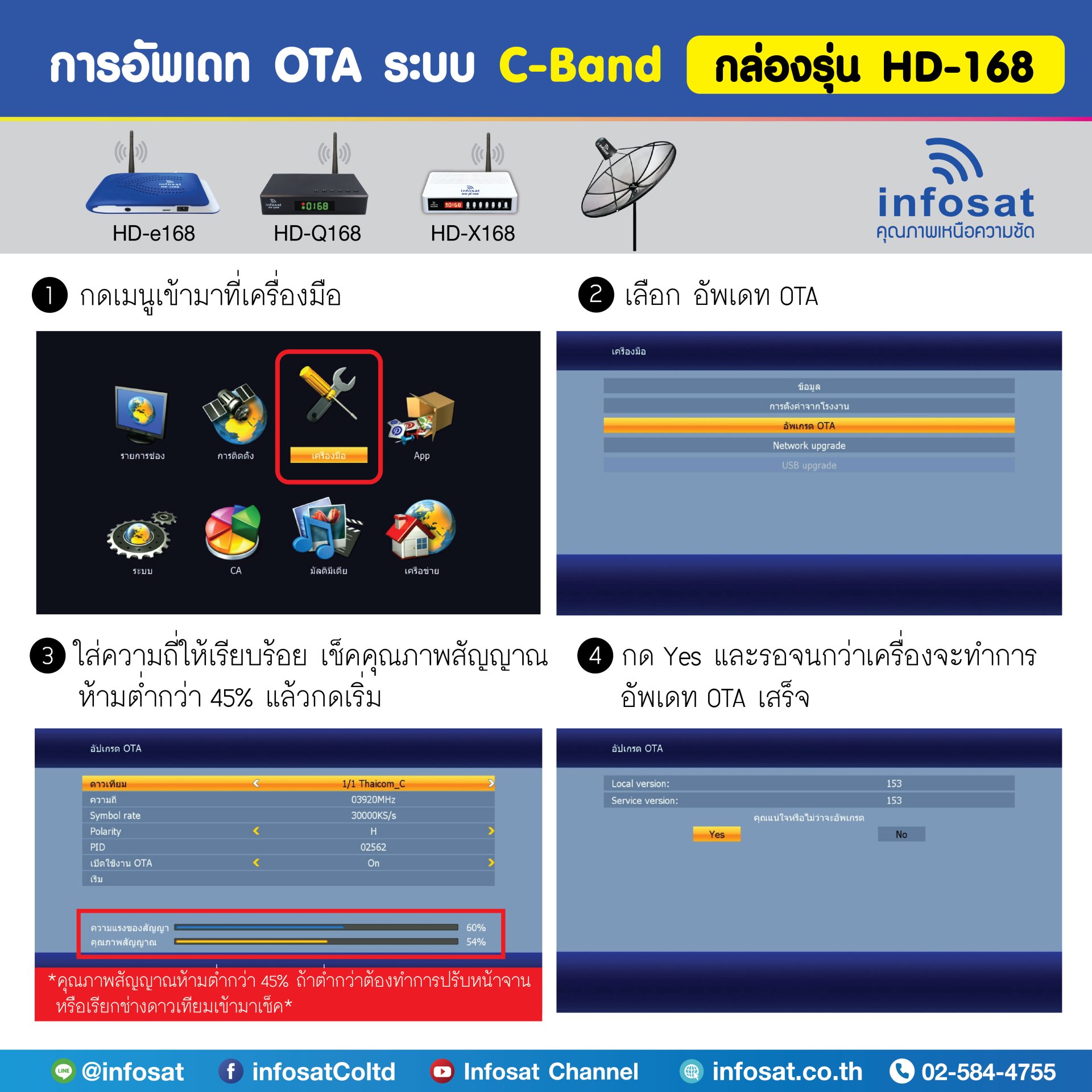 การอัพเดท OTA ระบบ C-Band กล่องรุ่น HD-168
