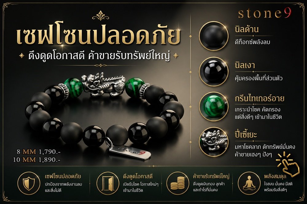 ฮาวไลท์