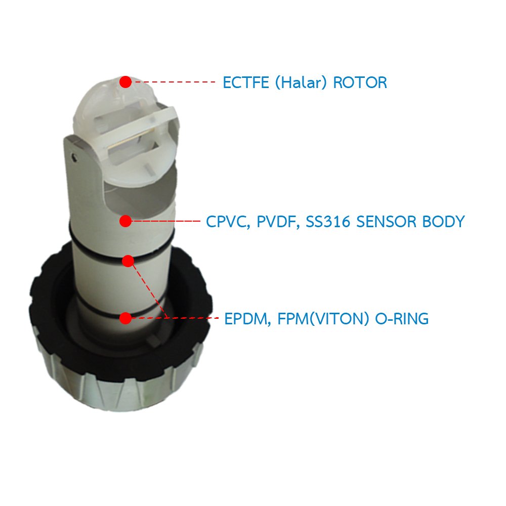 F3.00 Paddlewheel Flow Sensor - nstechnologysystem