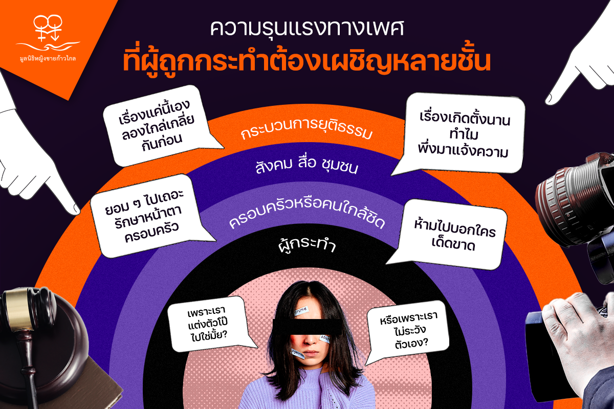 ความรุนแรงทางเพศที่ผู้ถูกกระทำต้องเผชิญหลายชั้น