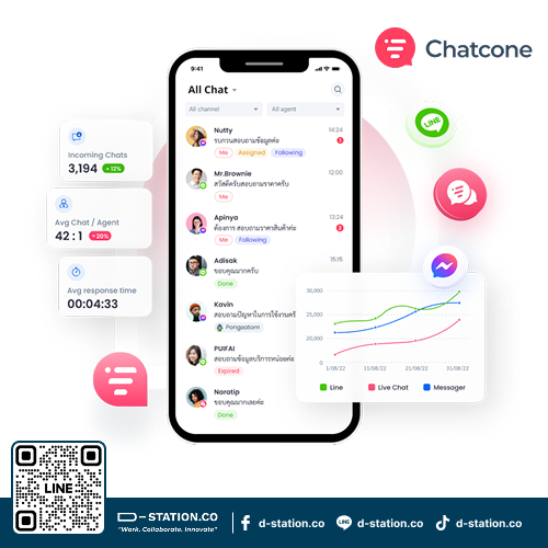 CHAT CONE AI