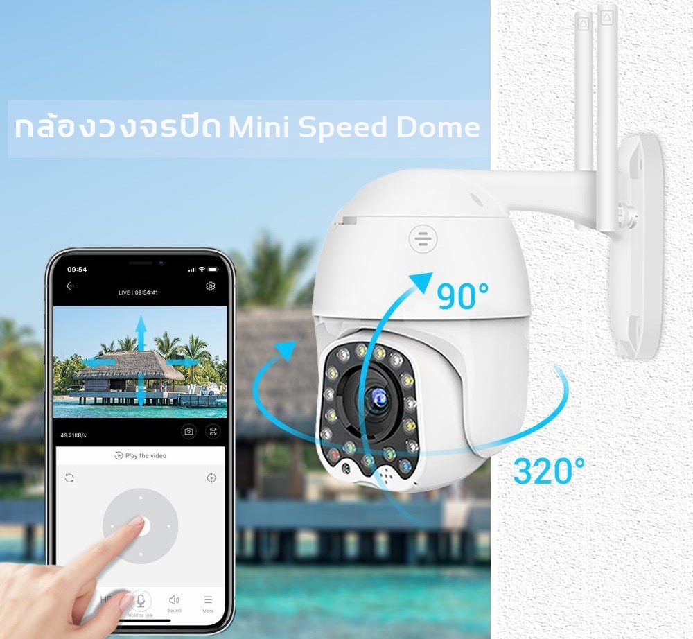 กล้องวงจรปิด Mini Speed Dome/กล้องหมุนได้ 350 องศา - suthisa กล้องวงจรปิด Mini Speed Dome/กล้องหมุนได้ 350 องศา - Suthisa
