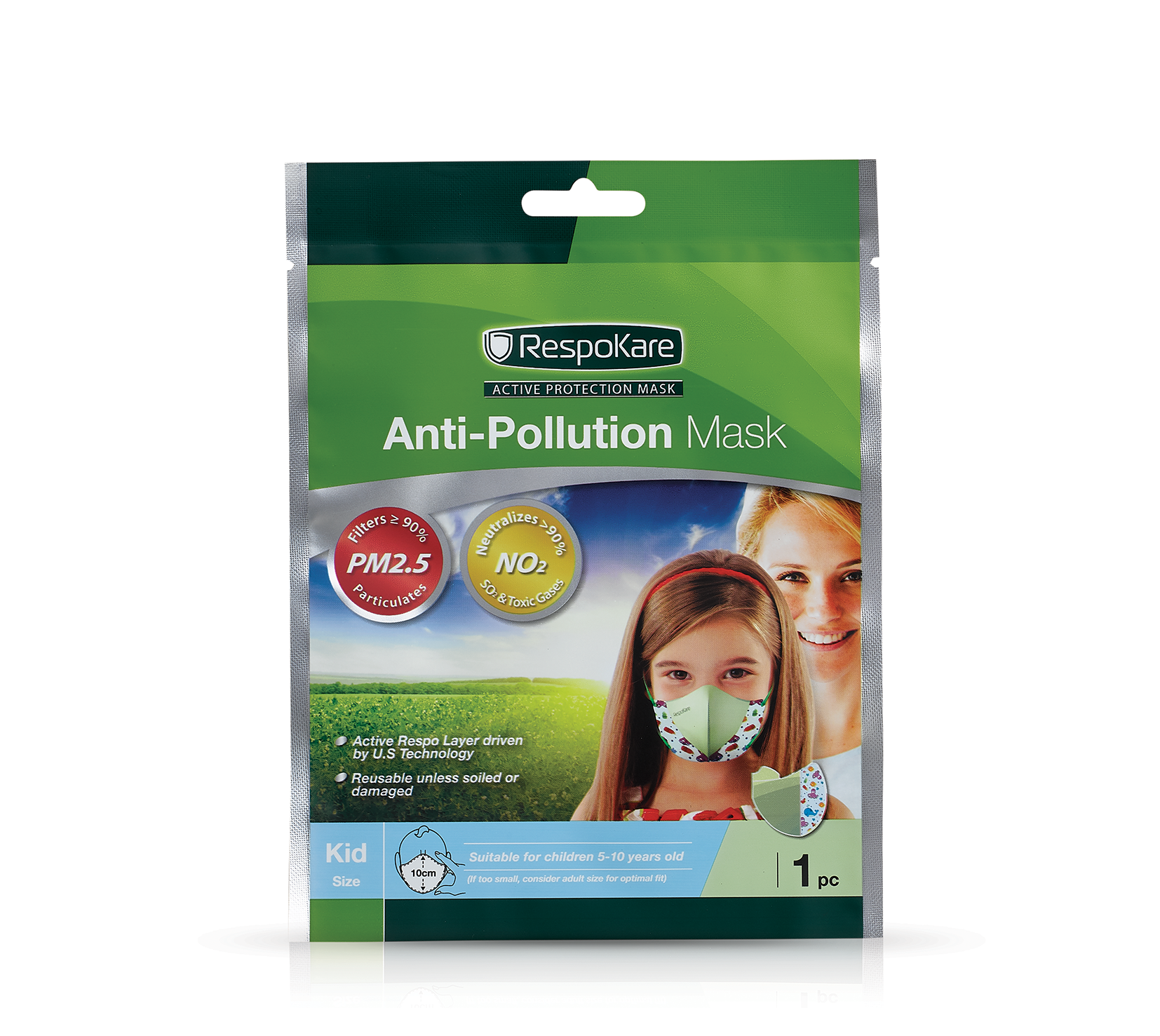 RespoKare หน้ากากป้องกันมลพิษและฝุ่นควัน สำหรับเด็ก สีฟ้า จำนวน 1ชิ้น