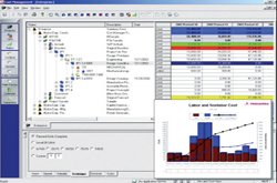 Cost Management Module – Essential Course
