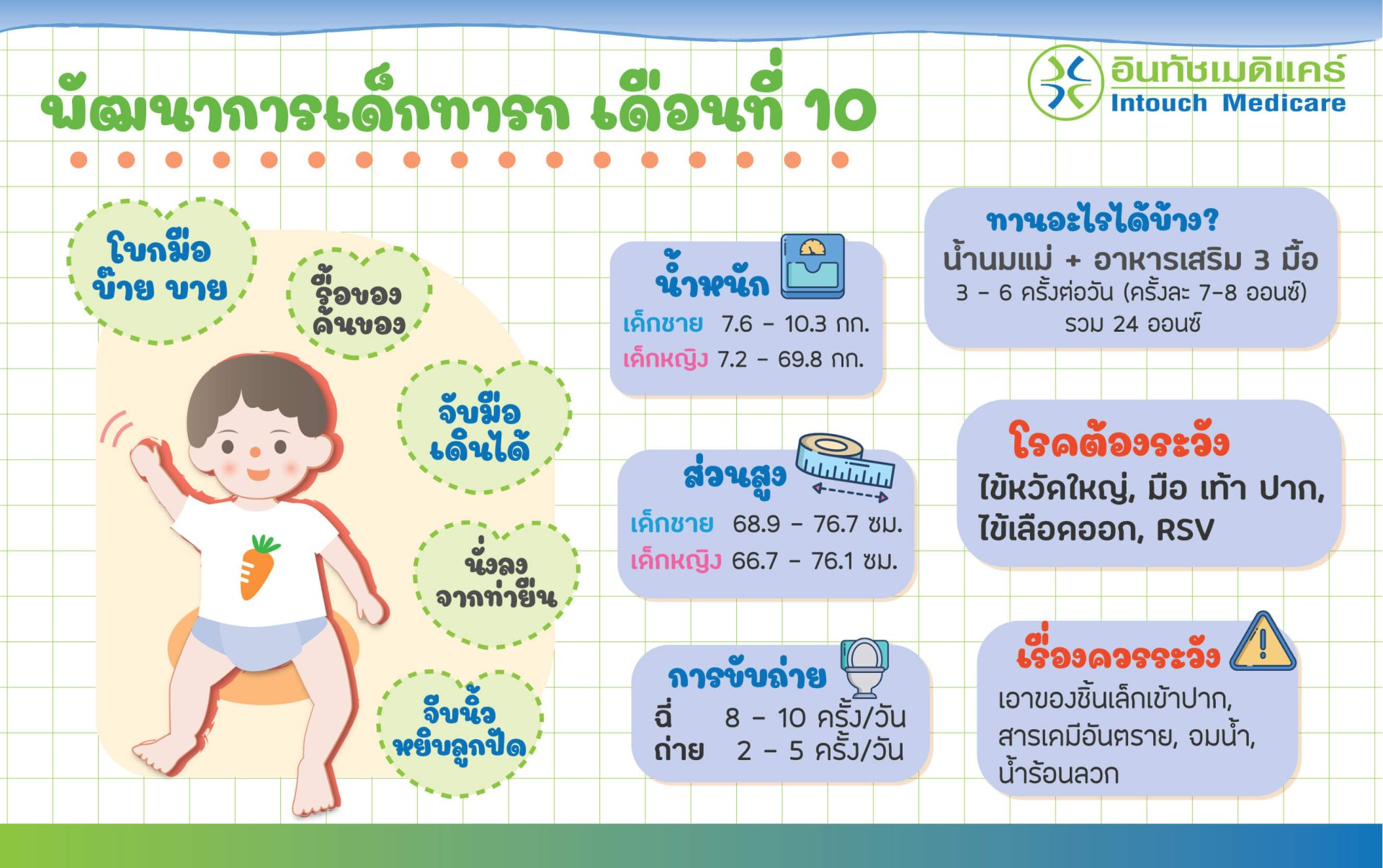 baby-development-in-10-month