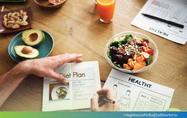 make-a-plan-to-control-your-food-intake วางแผนควบคุมอาหาร