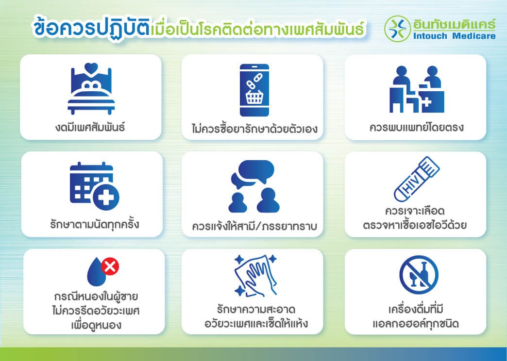 ข้อควรปฏิบัติเมื่อเป็นโรคติดต่อทางเพศสัมพันธ์