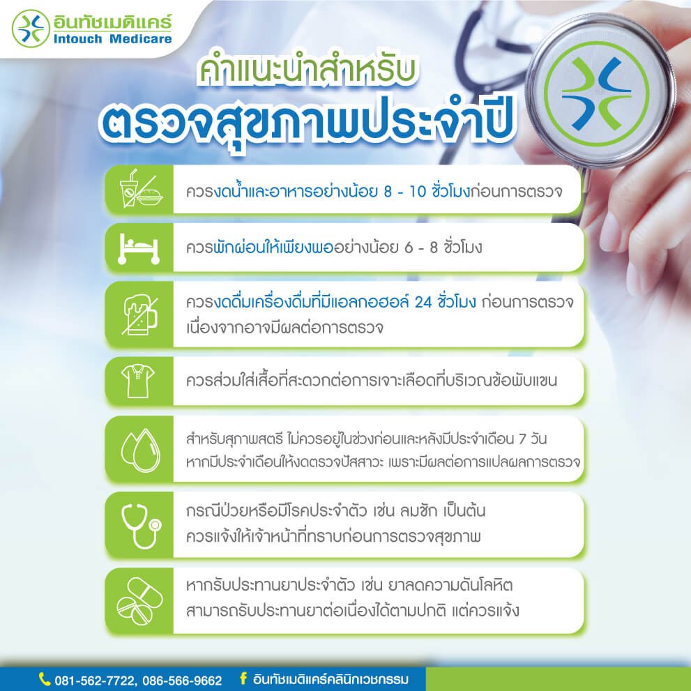 เตรียมตัวก่อนตรวจสุขภาพประจำปี