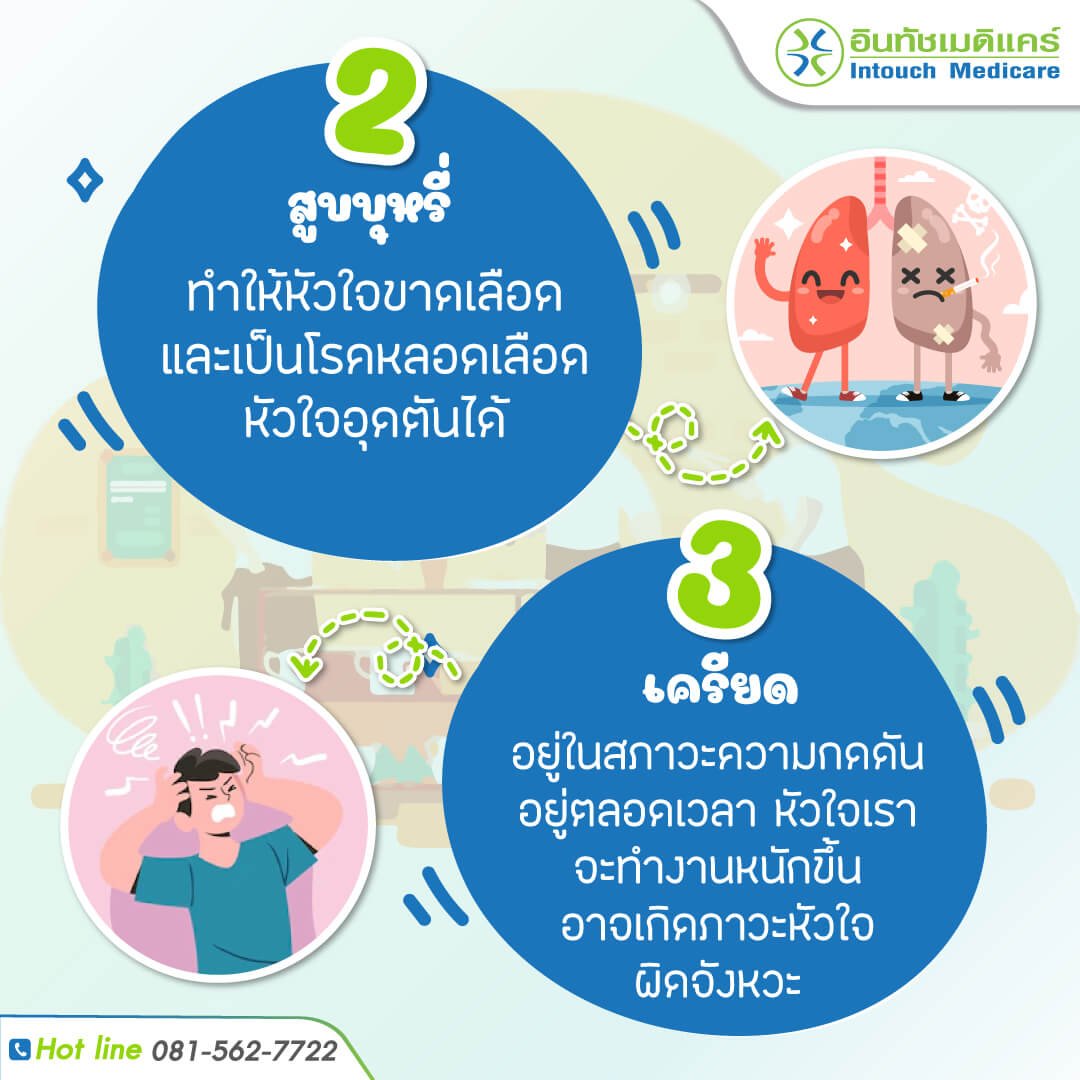 โรคหัวใจ โรคหัวใจ
