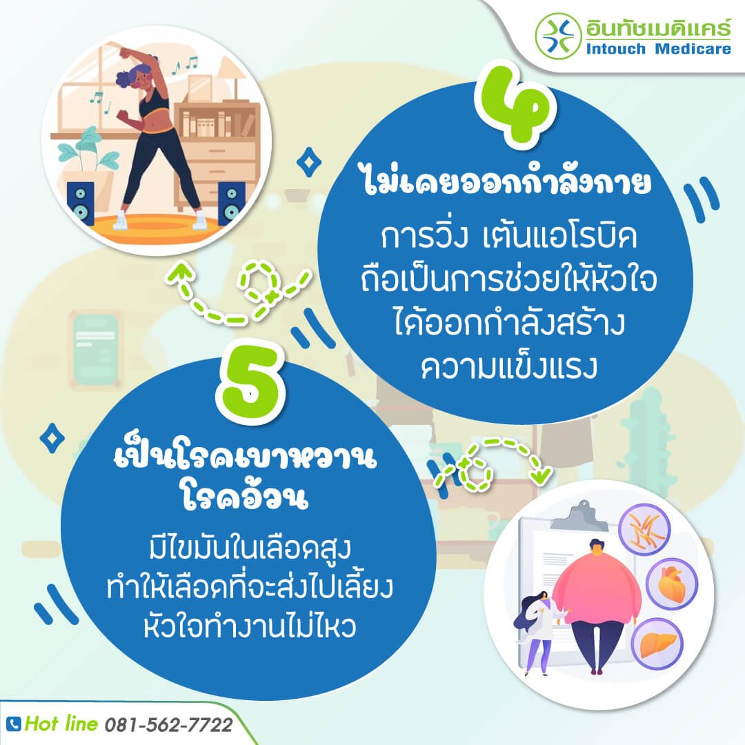 โรคหัวใจ โรคหัวใจ