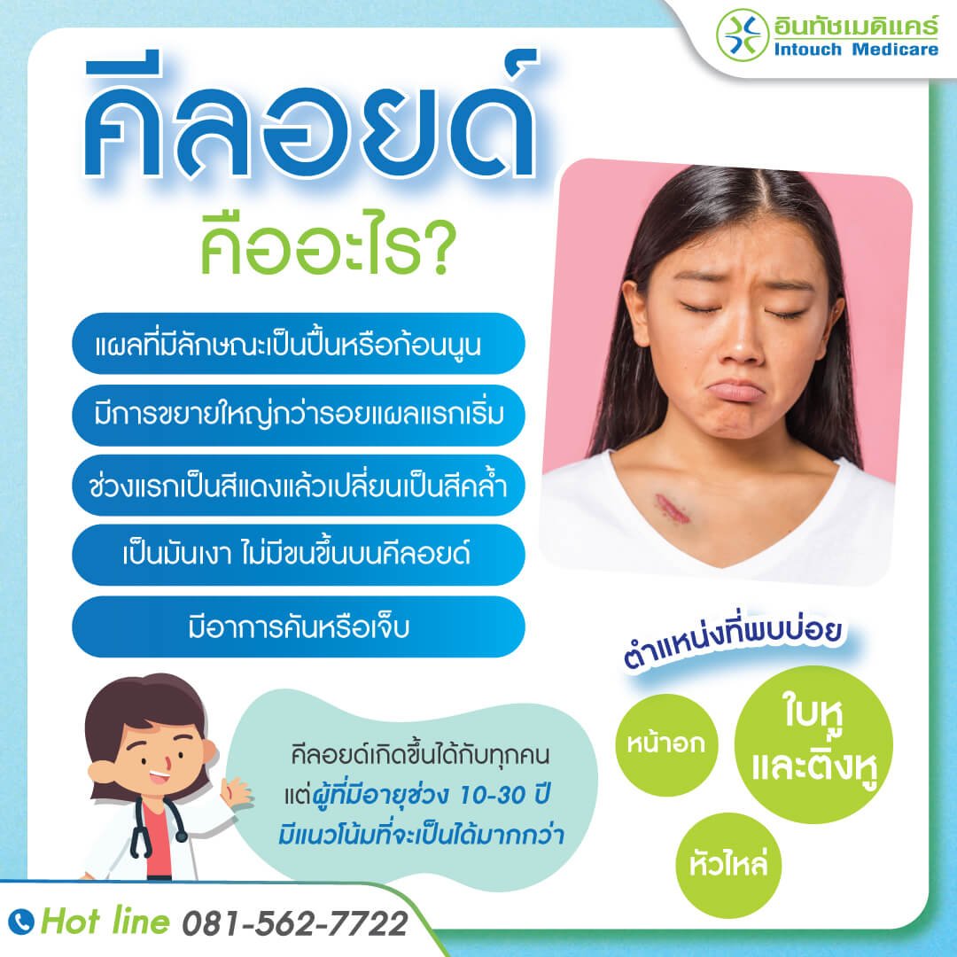 คีลอยด์ คีลอยด์ คืออะไร