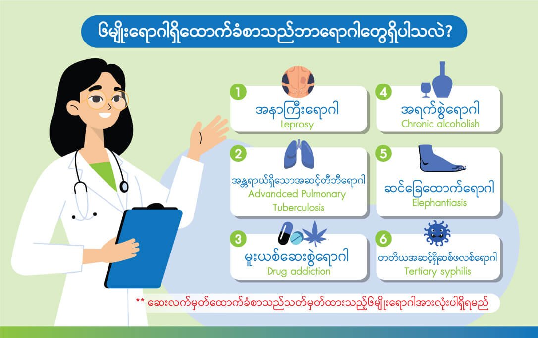 ၆မျိုးရောဂါရှိထောက်ခံစာသည်ဘာရောဂါတွေရှိပါသလဲ?  ၆မျိုးရောဂါရှိထောက်ခံစာသည်ဘာရောဂါတွေရှိပါသလဲ?