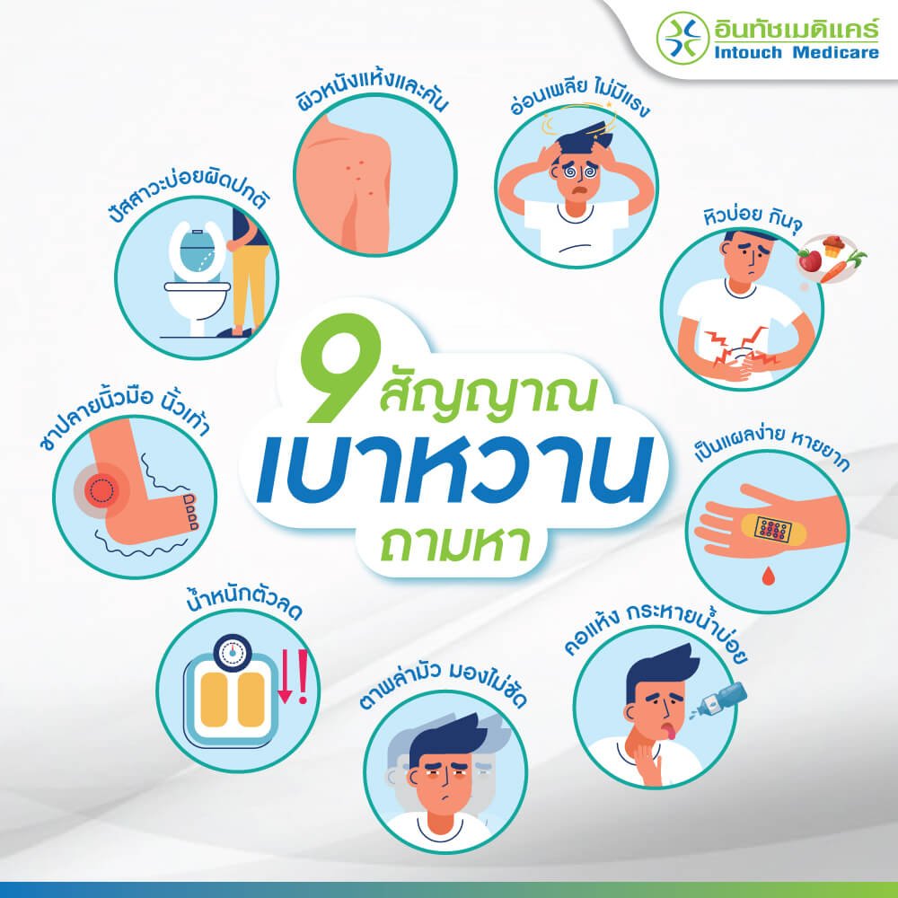 สัญญาณเตือน โรคเบาหวาน ชนิดของโรคเบาหวาน