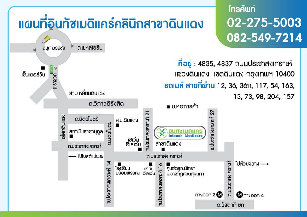 แผนที่อินทัชเมดิแคร์คลินิกสาขาดินแดง แผนที่อินทัชเมดิแคร์คลินิกสาขาดินแดง