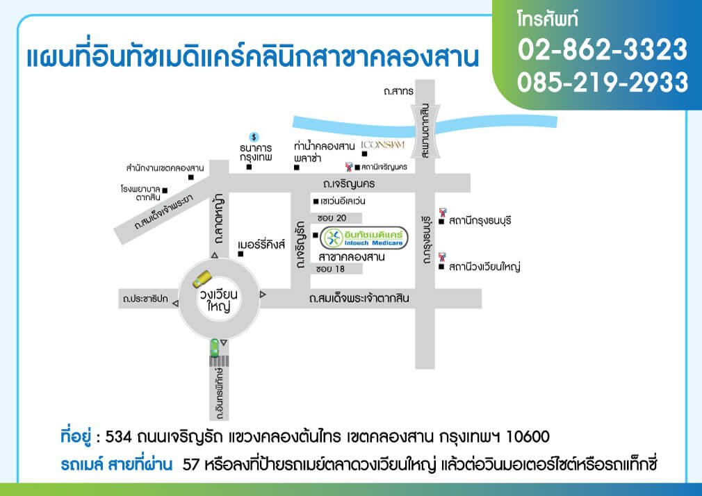 แผนที่อินทัชเมดิแคร์คลินิกสาขาคลองสาน แผนที่อินทัชเมดิแคร์คลินิกสาขาคลองสาน